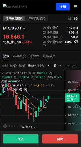 欧意app官方下载(v6.1.43)_欧意官网-第2张图片-欧意下载