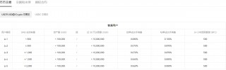 欧意苹果下载地址2023_ok交易软件官方网站v6.1.24下载