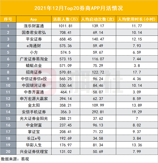 国信证券金太阳手机交易软件下载（国信证券金太阳最新版手机版下载）-第2张图片-欧意下载
