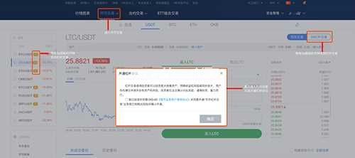 屎币SHIB怎么买入 、柴犬币怎么购买-第8张图片-欧意下载