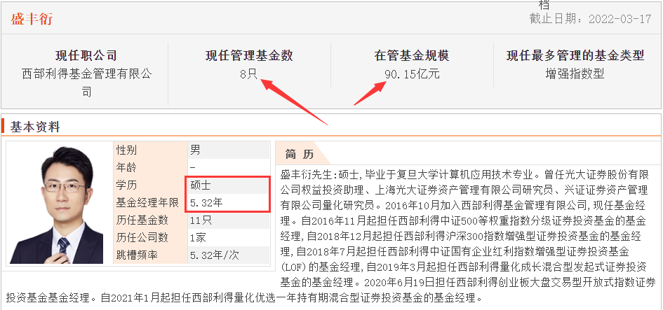 封闭式基金排行一览表（封闭式基金排行一览表下载）-第19张图片-欧意下载