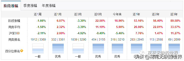 嘉实基金官网下载app（嘉实基金 官网）-第3张图片-欧意下载
