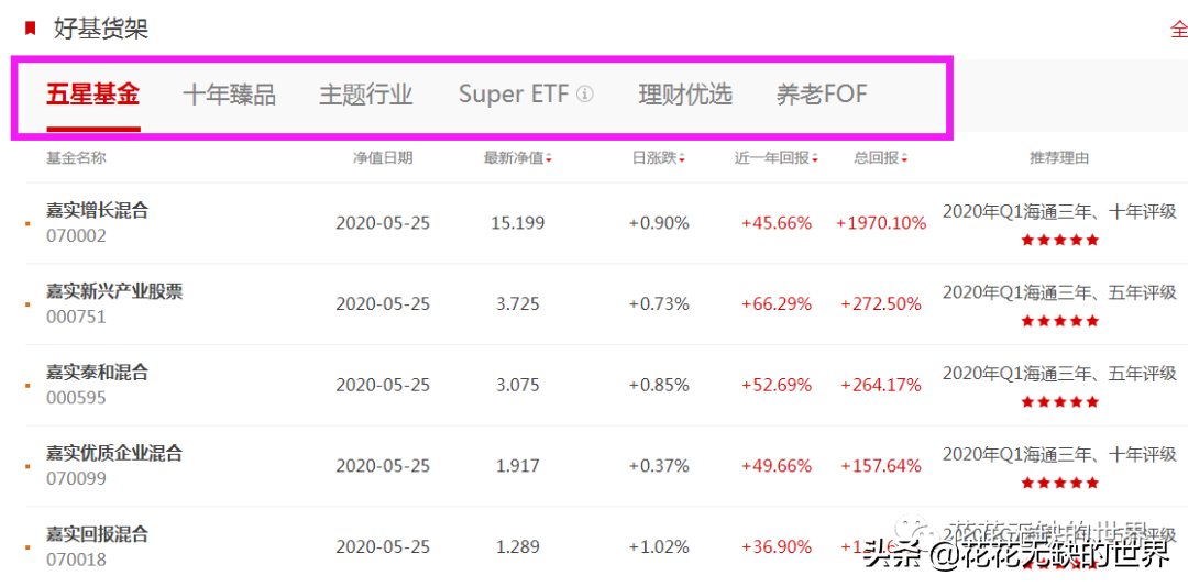 嘉实基金官网下载app（嘉实基金 官网）-第7张图片-欧意下载