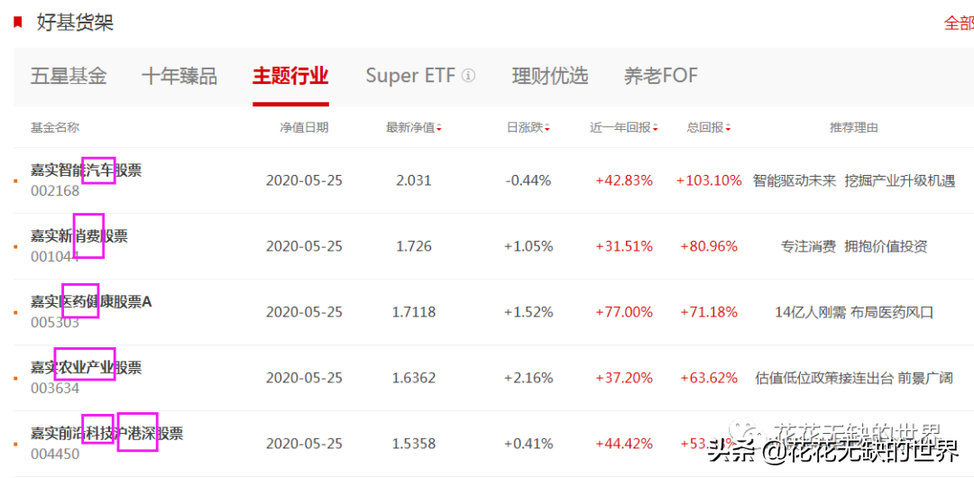 嘉实基金官网下载app（嘉实基金 官网）-第8张图片-欧意下载