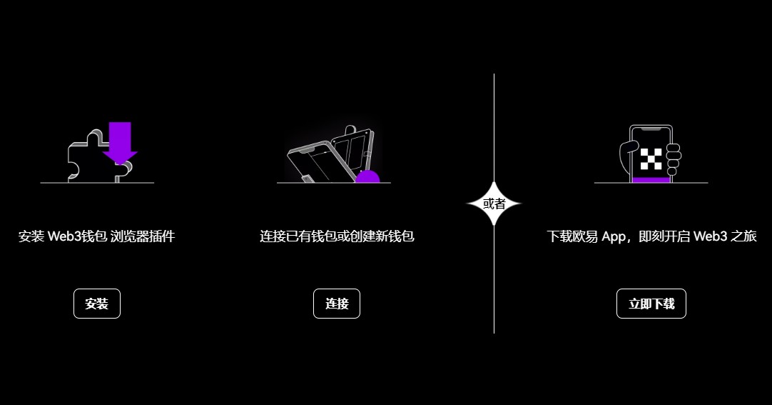 欧意交易所最新app下载|欧意OK交易所国内还能用吗-第2张图片-欧意下载