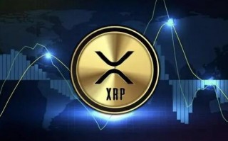 全球十大货币交易平台|2023十大比特币交易平台