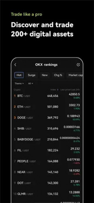 【欧意中国比特币交易平台】欧意btc交易官网v2.06下载