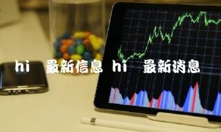 hi币最新信息