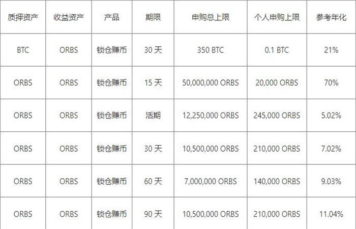 欧意okex官网正版注册-第2张图片-欧意下载