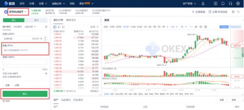 新手如何购买以太坊？买卖以太坊币最新教程介绍！-第6张图片-欧意下载