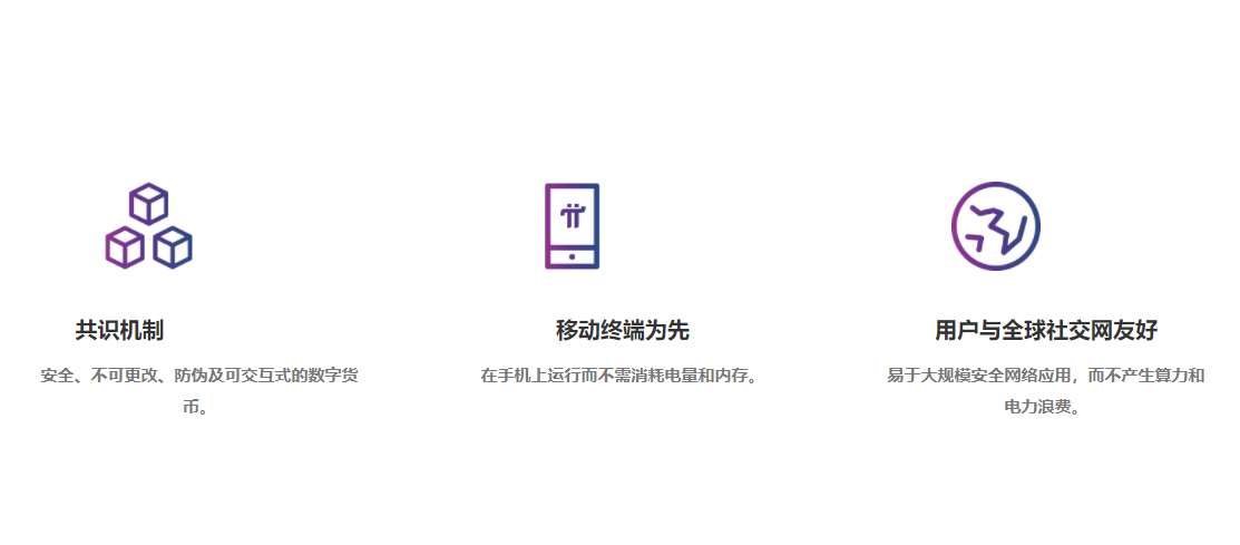 派币是不是已经成功了？pi币12月最新真实消息-第3张图片-欧意下载