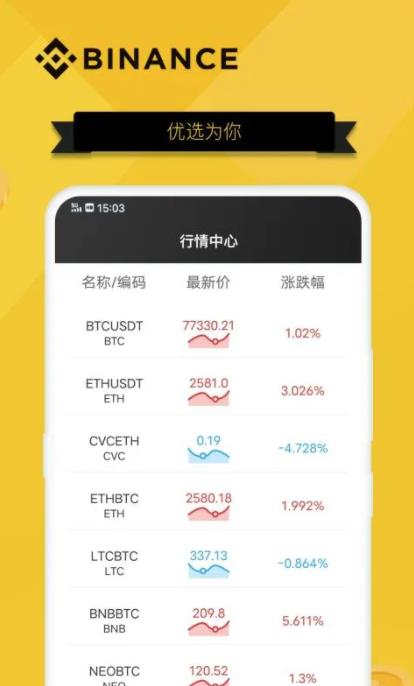 抹茶交易所PC下载_抹茶交易所手机版下载-第3张图片-欧意下载