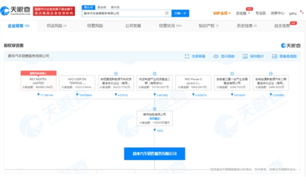 注册资本15亿美元！蔚来手机业务进展：新增移动终端设备销售-第1张图片-欧意下载