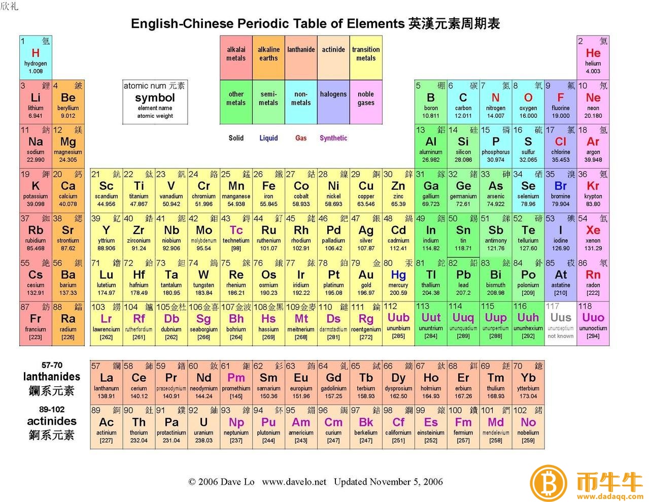 我国货币发行总量是多少-第2张图片-欧意下载
