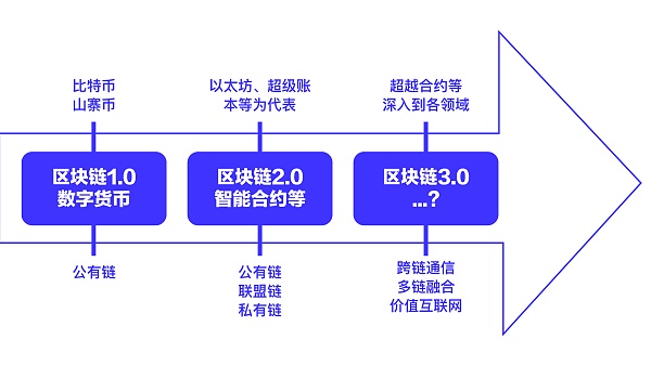 比太冷热钱包（mr 钱包官网）-第4张图片-欧意下载