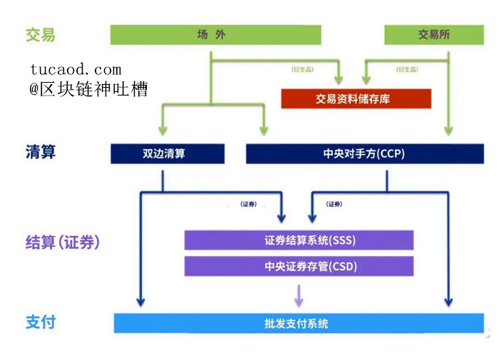 比太冷热钱包（mr 钱包官网）-第5张图片-欧意下载