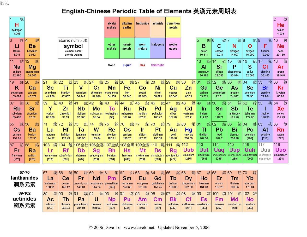 库神钱包怎样（数字币的钱包密钥）-第2张图片-欧意下载