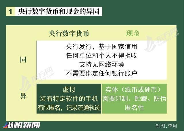众合钱包节点（还可以莱特币钱包）-第6张图片-欧意下载