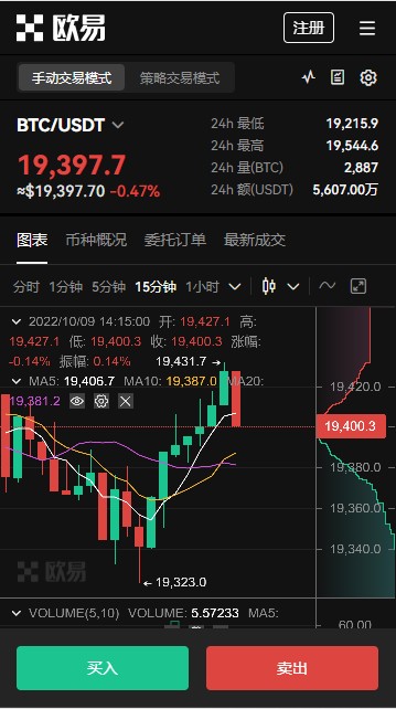 欧意app官方下载(v6.1.54)_欧意 交易平台法币-第3张图片-欧意下载