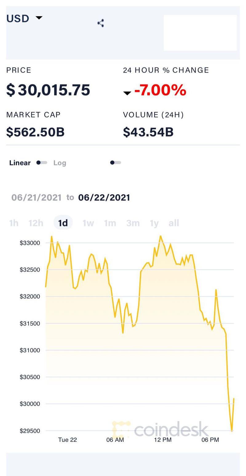 btc每年9月回调数据,btc价格9.9了-第1张图片-欧意下载