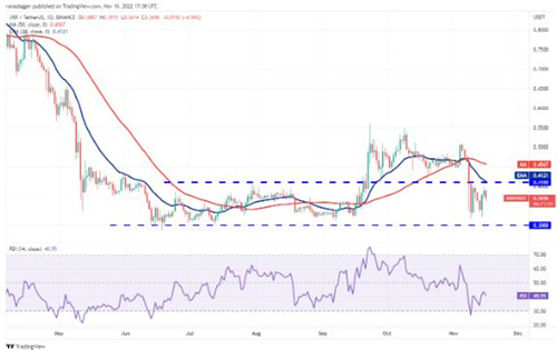 瑞波币现在多少钱一枚 XRP今日价格行情分析-第2张图片-欧意下载