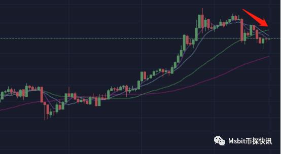 usdt价格今日行情