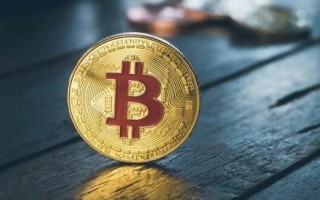 2022比特币会跌到1万美元(21年比特币会跌么)