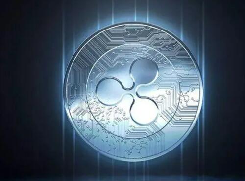 合约交易app有哪些|十大合约交易平台-第3张图片-欧意下载