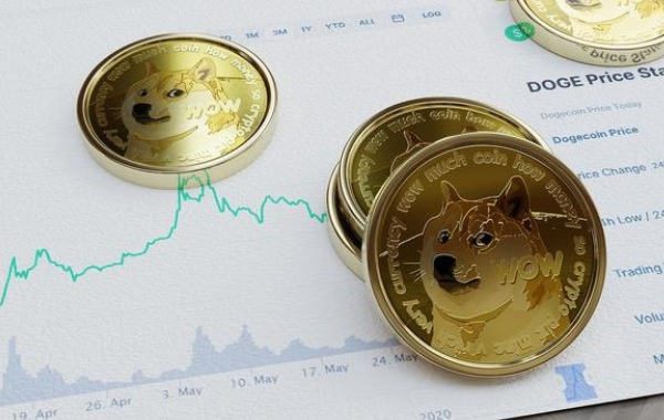 狗狗币交易平台|比特币交易平台有几个-第4张图片-欧意下载