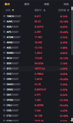 bitop交易所_bitop交易所v3.5 最新版下载_bitop交易所官网版下载-第1张图片-欧意下载