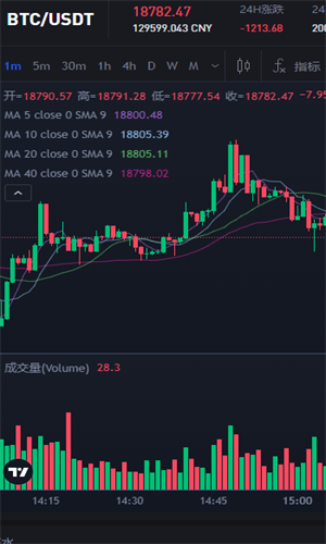 bitop交易所_bitop交易所v3.5 最新版下载_bitop交易所官网版下载-第2张图片-欧意下载