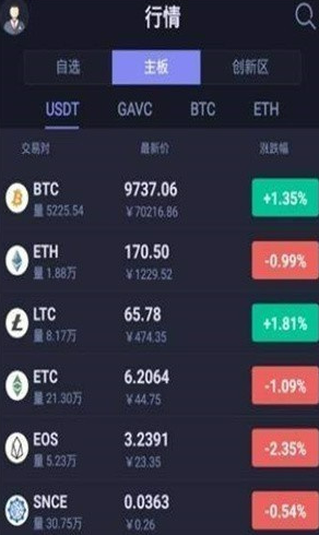 热币交易所_热币交易所v4.1.1 正式版下载_热币交易所官网版下载-第2张图片-欧意下载