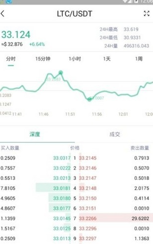 天秤币交易所_天秤币交易所v2.3.5官方版下载_天秤币交易所官网版下载-第1张图片-欧意下载