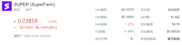 SUPER币今日最新消息-第1张图片-欧意下载