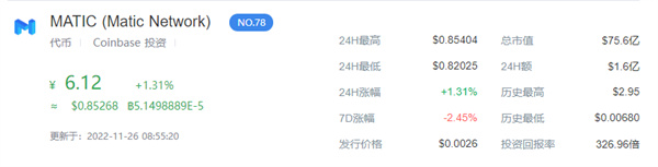 MATIC币最新消息-第1张图片-欧意下载