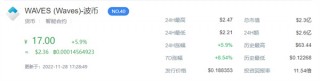 WAVS币价格今日行情