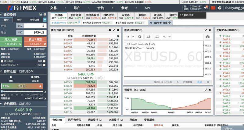BitMB交易所新手注册使用教程-第5张图片-欧意下载