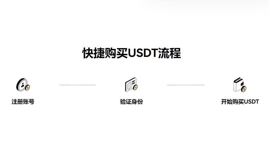 殴意虚拟货币实时行情 OK交易所苹果下载-第2张图片-欧意下载
