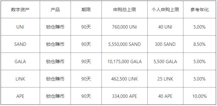 抹茶交易平台官网V6.1.49：13