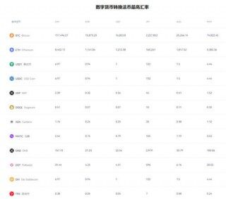 ok交易平台最新_欧意易APP官方下载渠道v6.2.6