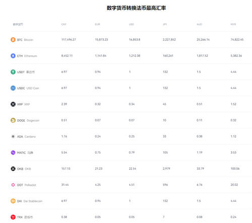 易欧交易所下载v6.1.35：57