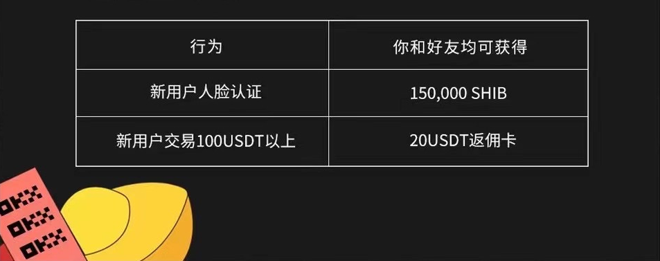 okx欧意易易app下载_okx欧意易易app官方最新版本v6.1.20-第3张图片-欧意下载