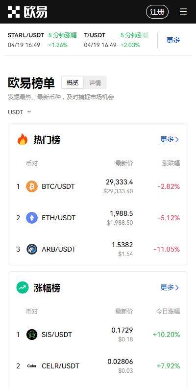 eth以太坊交易所安全版app下载-欧意eth交易平台v6.2.87下载-第3张图片-欧意下载