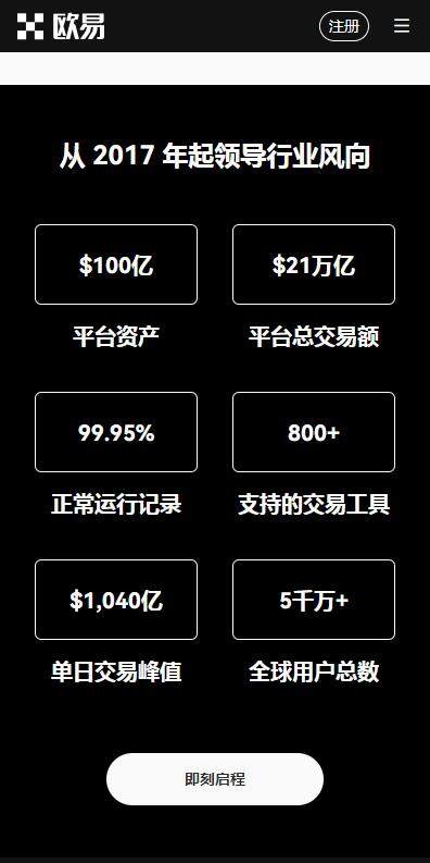 欧意易交易所6月下载2023-欧意app官网下载直达地址v6.1.1-第1张图片-欧意下载